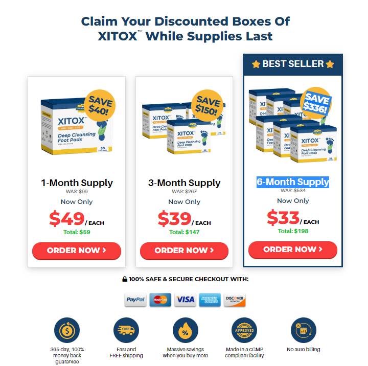 Xitox Foot Pads special offer
